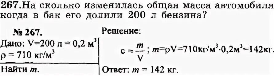 На сколько изменилась масса автомобиля