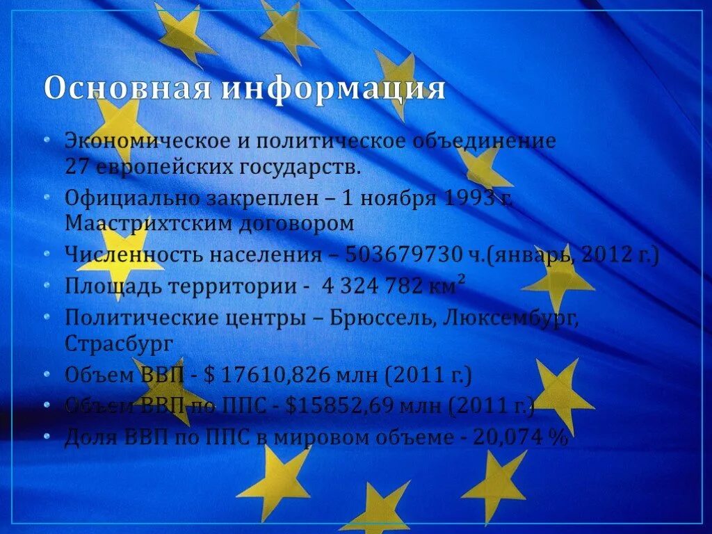 Политические организации европы. Формирование Евросоюза. Европейский Союз презентация. Возникновение европейского Союза. История создания Евросоюза.