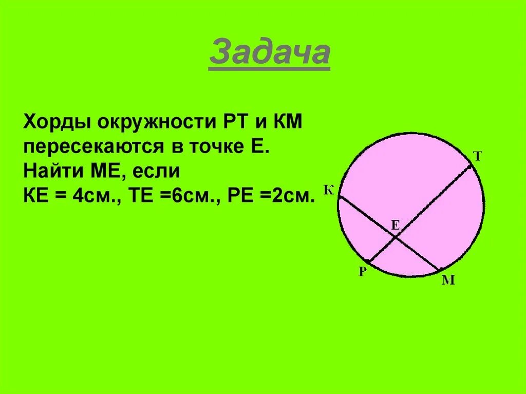 Хорда равна произведению. Свойство пересекающихся хорд. Свойство пересекающихся хорд окружности. Теорема о произведении отрезков пересекающихся хорд. Задачи на пересекающиеся хорды.