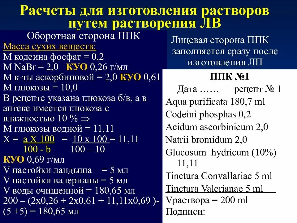 Расчет 29 3. ППК для растворов. Коэффициент увеличения объема. Раствор для инъекций ППК.