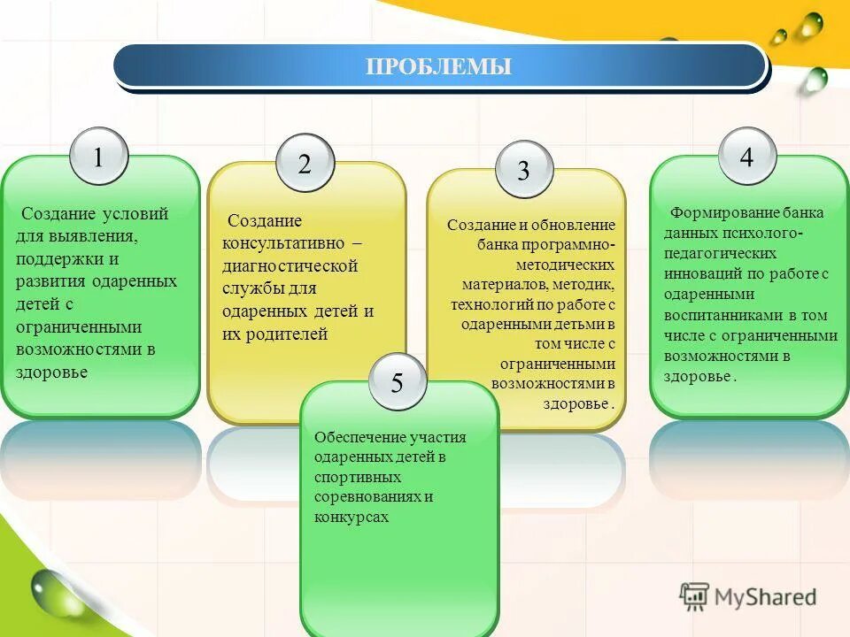 анализ программы дети лета