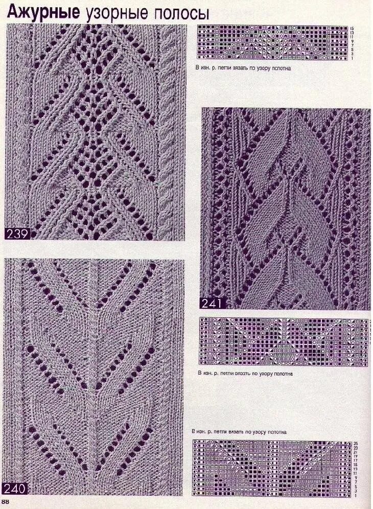 Горизонтальные ажурные дорожки спицами. Ажурная вязка спицами. Ажурные полоски. Вертикальные ажурные полосы. Ажурные палочки спицами.