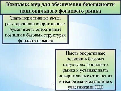 Безопасность фондового рынка