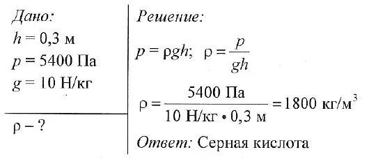 Вычислите давление жидкости плотностью 1800 кг м
