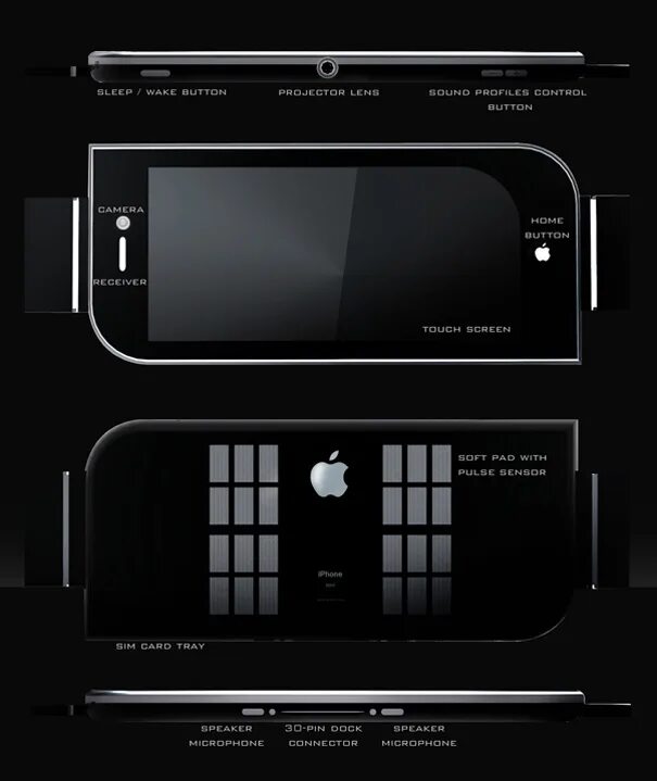 Iphone next. Проекция на айфоне. iphone будущего. iphone next g. айфон 15 концепт.