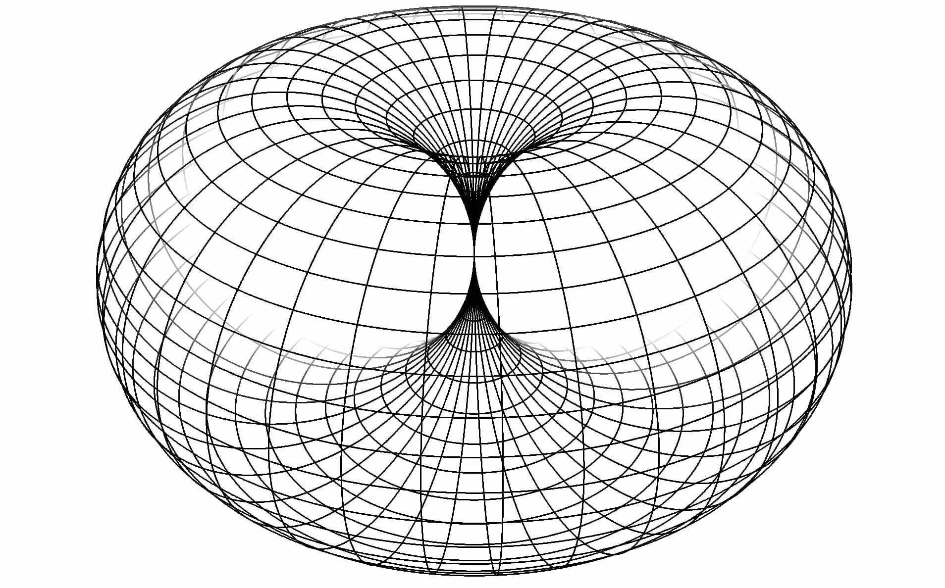 Геометрия на шаре. Торус тороид. Тороид сфероид. Тороид это Геометрическая фигура.
