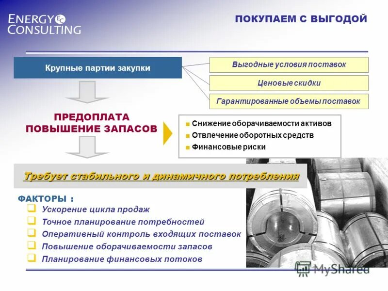 Риски производства металлопродукции. Закупки с авансом