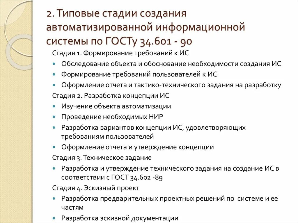 Техническое задание автоматизированной системы Telegraph