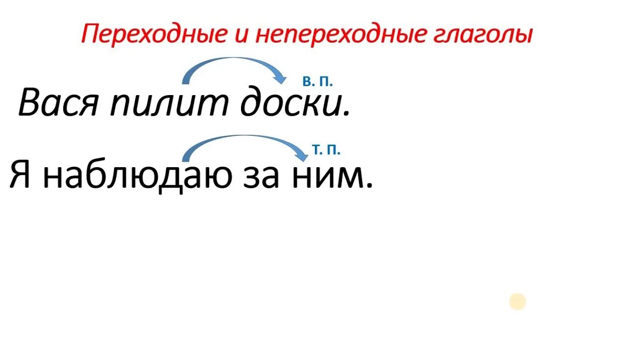 Переходные и непереходные глаголы. Переходные и непереходные глаголы в русском языке. Переходность и непереходность глагола. Переходность глагола 6 класс.