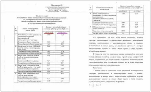 Постановление по коммунальным платежам