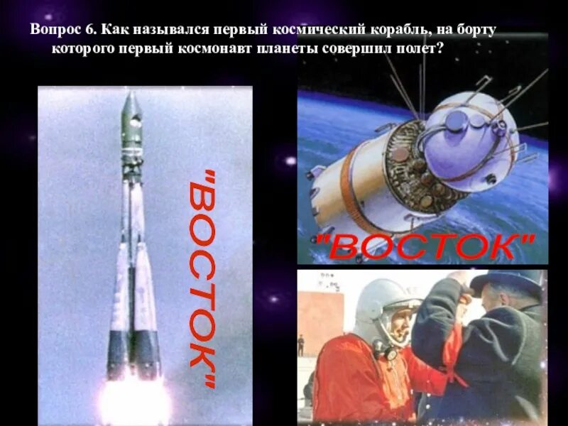 Как назывался первый космический корабль. Название первого космического корабля. Как назывался космический корабль Гагарина. Корабль на котором Гагарин полетел в космос.