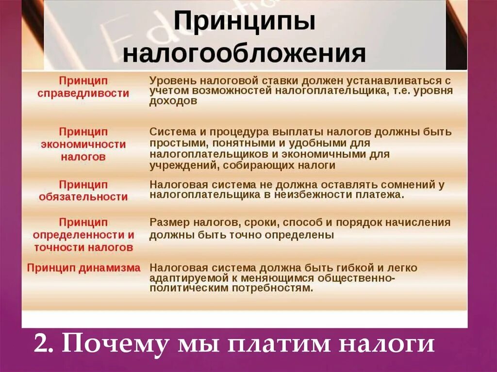 Налоги производственных организаций. Основные принципы налогообложения. Принципы налогообложения в РФ. Перечислите принципы налогообложения. Основополагающие принципы налогообложения.