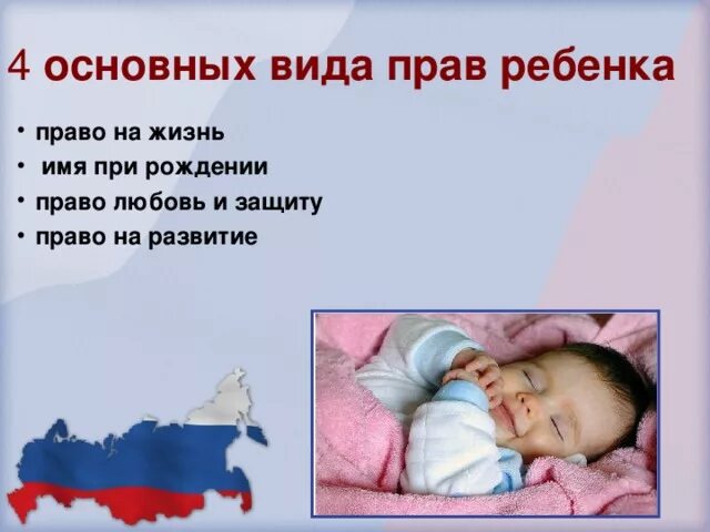 Презентация на тему право на жизнь. Право человека на жизнь.