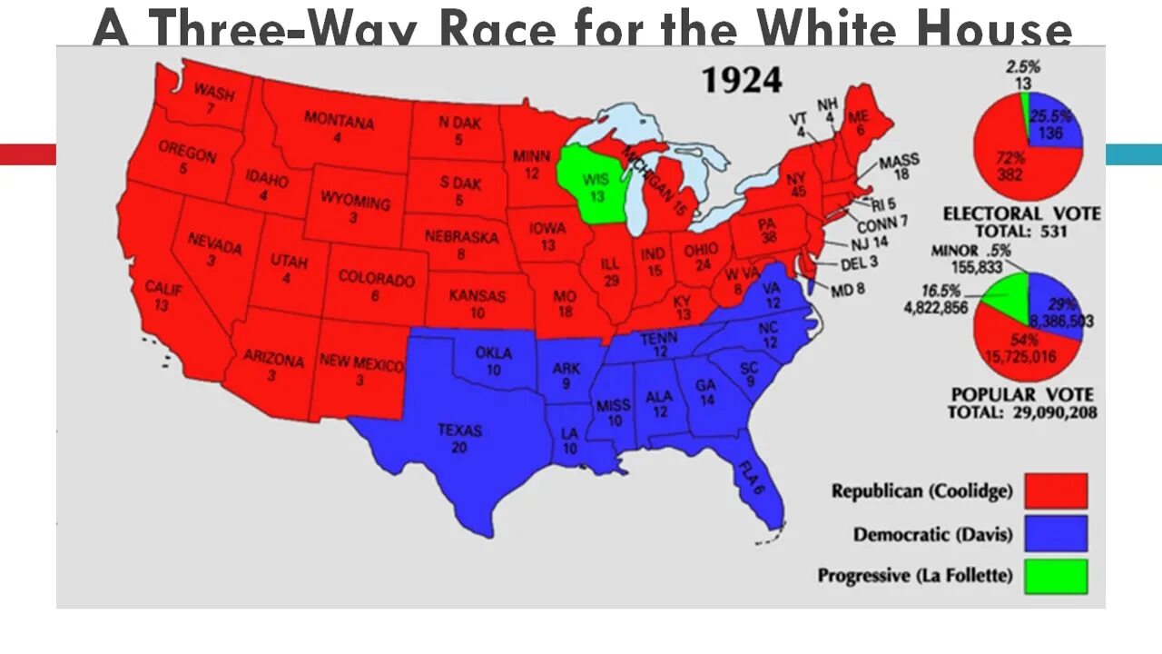 Support us for more. Presidential election in the USA презентация. Step 4: General election (popular vote).