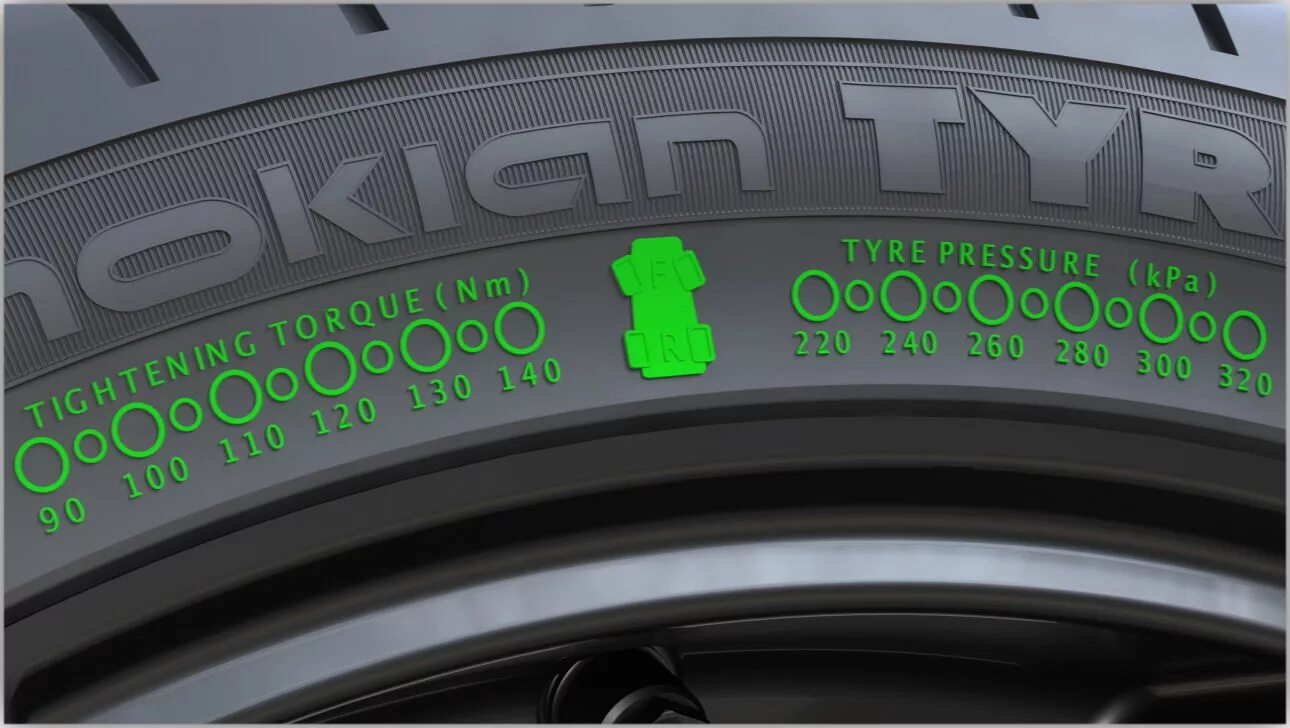 Хаки шины. Nokian Tyres Hakka Black 2. Nokian Tyres Hakka Green 3. Маркировка шин Nokian Hakkapeliitta. Nokian Tyres Hakka Black 2 зеленые шильдики.