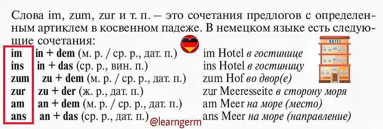 Предлоги в немецком языке таблица с переводом. Предлоги падежей в немецком языке. Предлоги дательного падежа в немецком языке. Слияние предлогов и артиклей в немецком языке.