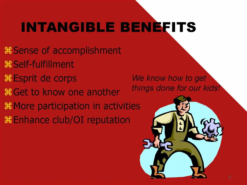 Intangible. Intangibles.