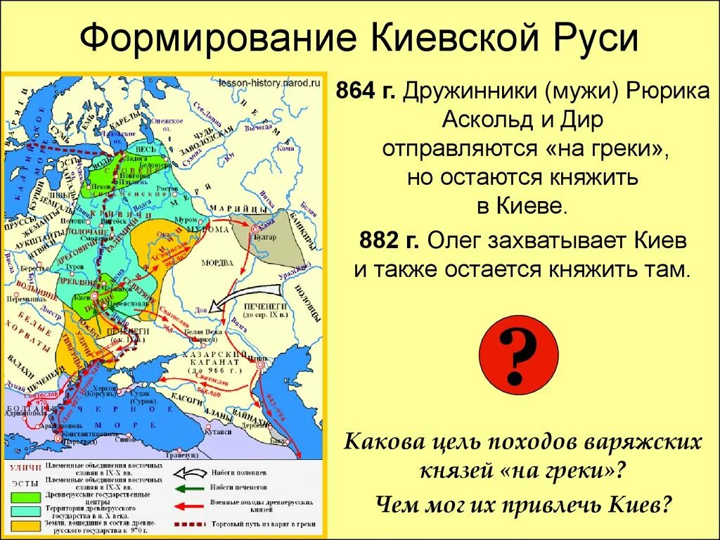 Территория древнерусского государства при Рюрике. Киевская Русь 862-882. Карта древней Руси 882 год. Карта древней Руси 862 год.