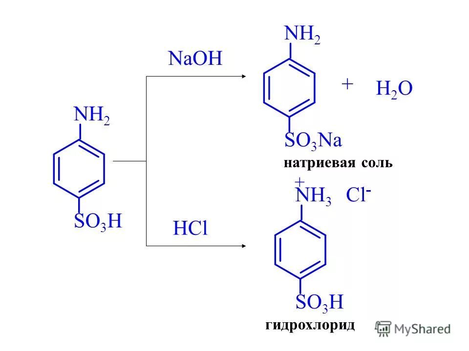 альфа аланин hcl. натриевая соль карбоновой кислоты формула. натриевая соль naoh. аланин hcl. натриевая соль naoh.