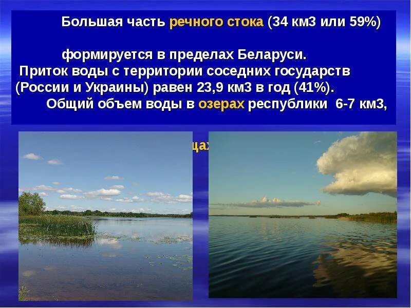 Тест по теме водные богатства. Водные ресурсы Беларуси. Водные богатства Белоруссии. Водные ресурсы РБ презентация. Водные ресурсы презентация 10.