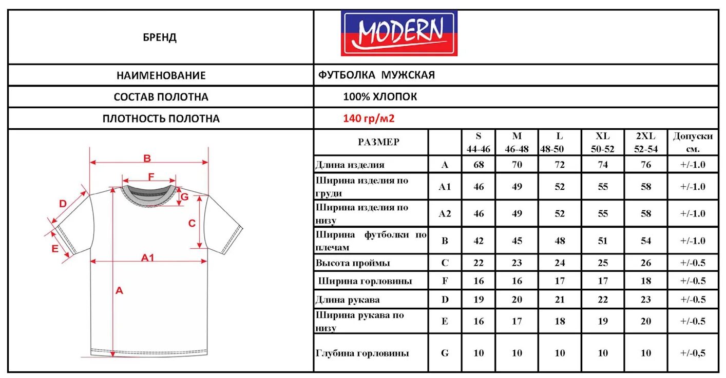 Сетка размеров футболок. Размерная таблица футболок. Размерная сетка футболок мужских. Размеры футболок поло. Мужские размеры гост
