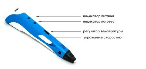 Программа 3 д ручка