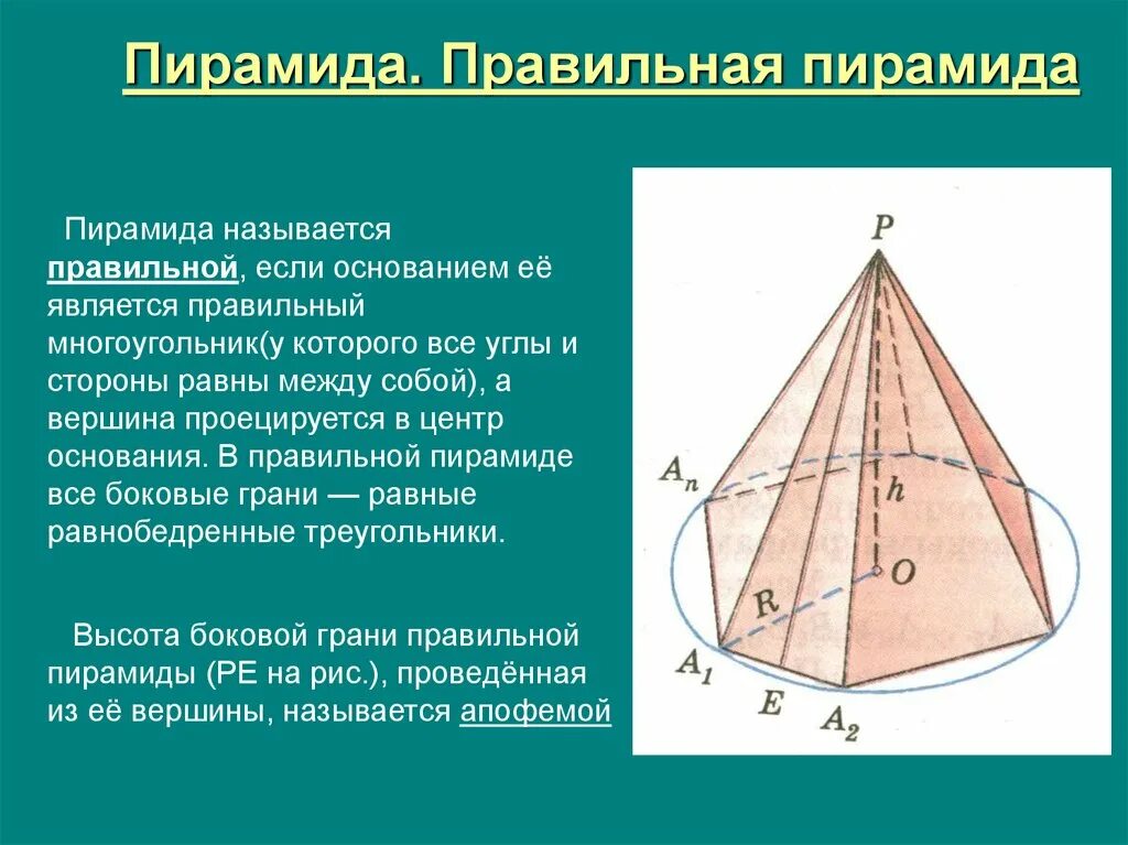 Если основание пирамиды является правильный многоугольник. Правильная пирамида. Пирамида правильная пирамида. Измерения правильной пирамиды. Правильная пирамида определение.