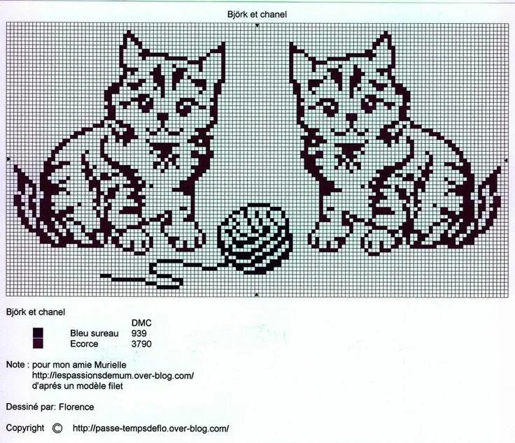 Схема кошка котята. Схемы кошек для вязания. вышивка котов крестом схемы. вышивка кошка схема. схемы вышивки крестом кошки.