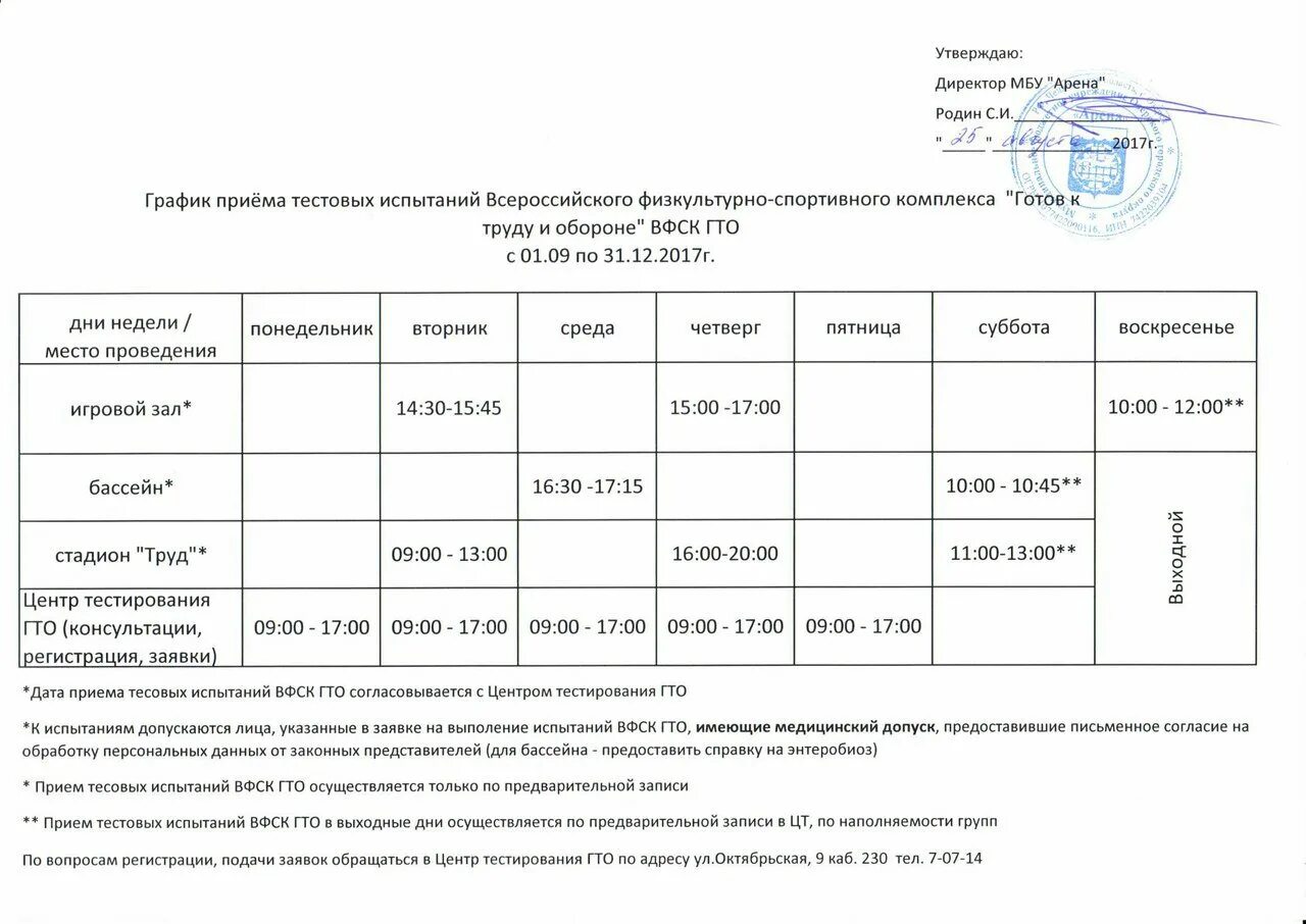 Нефтекамск. Колл центр цмсч 120. График приема врачей вуктыльской црб. Расписание педиатров. Црб вельск прием врачей.