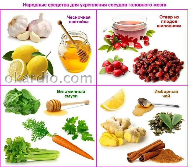 Какие продукты улучшают кровообращение. Продукты для сосудов. Еда полезная для сосудов. Продукты укрепляющие сосуды. Продукты укрепляющие стенки сосудов и капилляров.