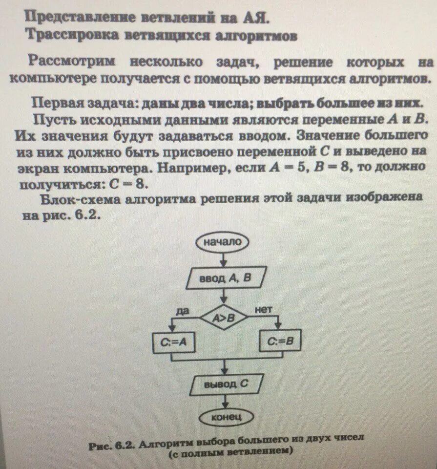 Алгоритмы заключение
