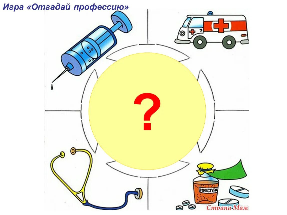 Разгадать профессии. Угадай профессию по картинке. Угадай профессию для дошкольников. Дидактическая игра отгадай профессию. Отгадай профессию для дошкольников.