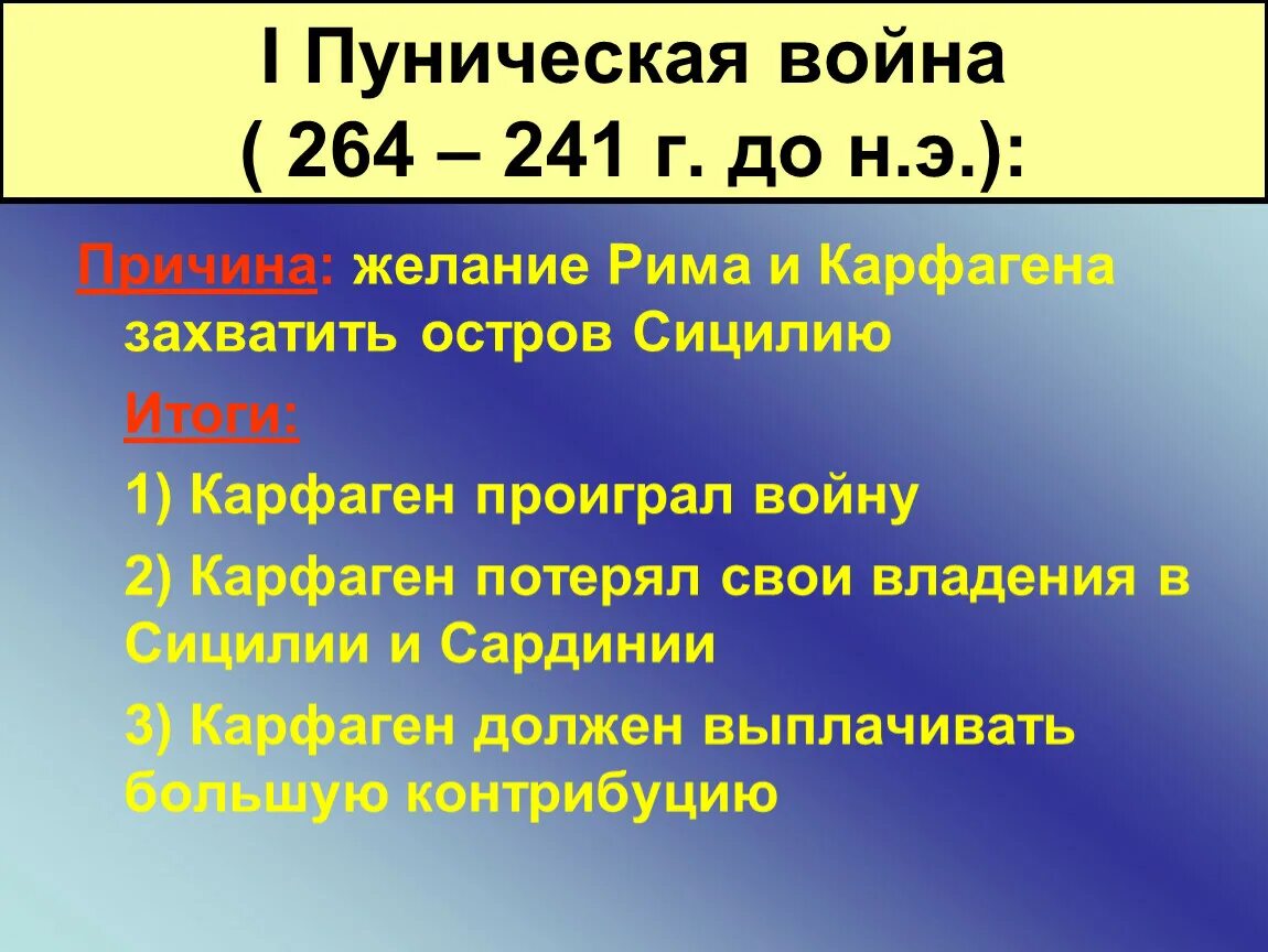 Даты начала и окончания пунических войн. Причины войны Рима с Корфа. Результат второй Пунической войны.