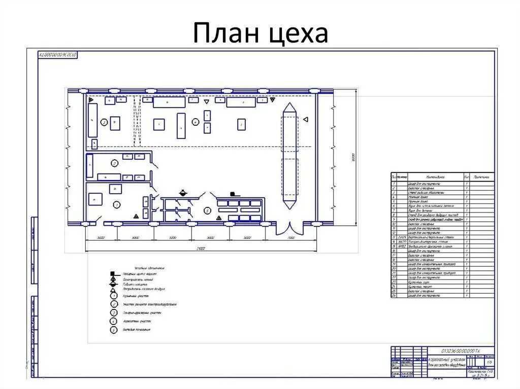 План производственного помещения чертеж. План литейного цеха чертеж. План схема производственного участка. Планировка цеха с станками 16к20. Технологический участок производства