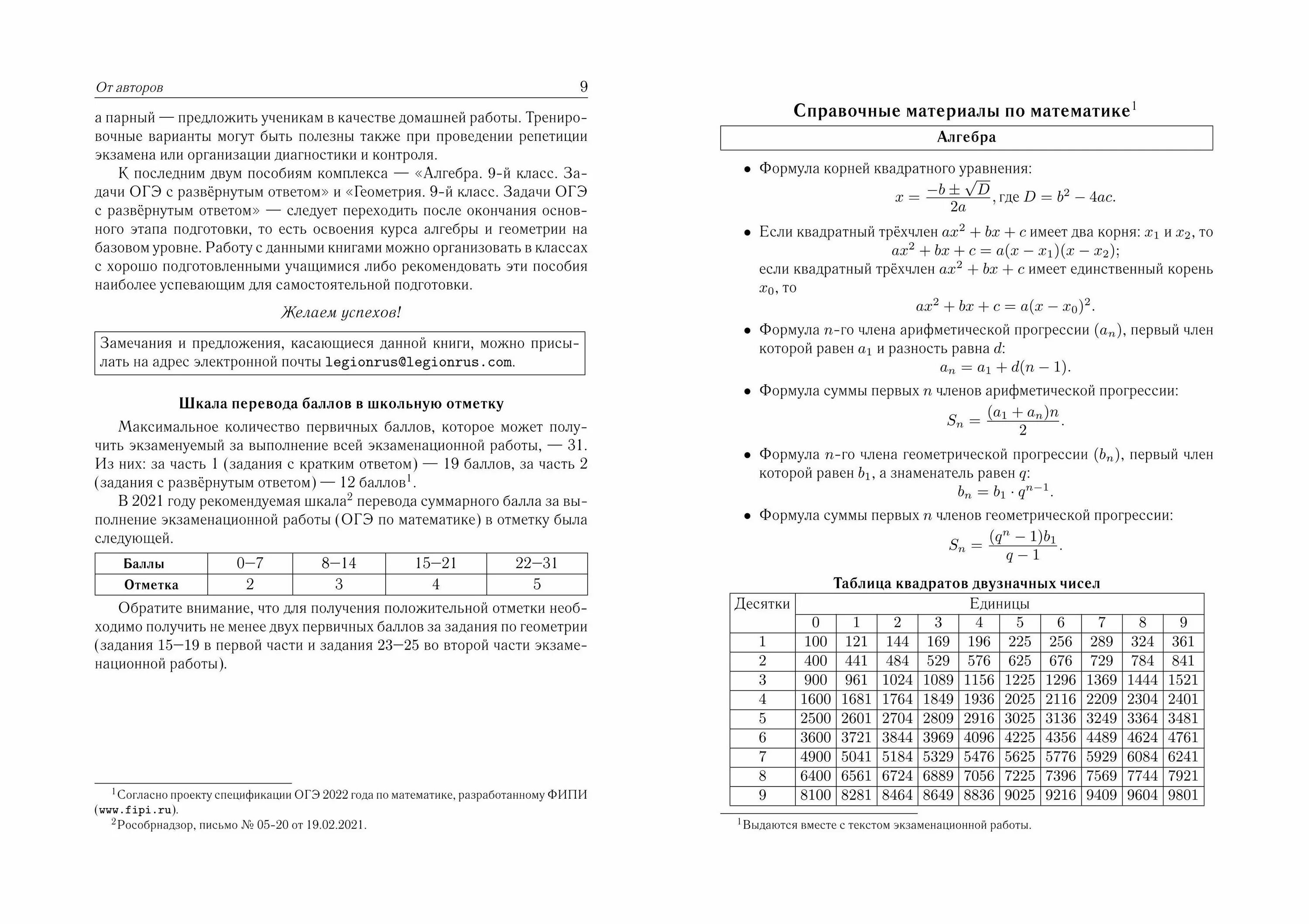 Справочные материалы огэ математика 9 класс 2023. Задания ОГЭ математика 9 класс 2022. Вариант Кима по математике ОГЭ 2022. Экзамен ОГЭ 2022 9 класс математика ответы. ОГЭ 2022 математика Лысенко.