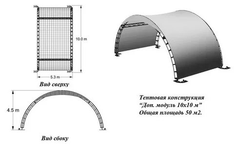 Модуль 10 5