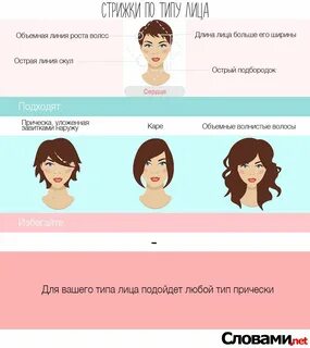 Какая длина волос подходит