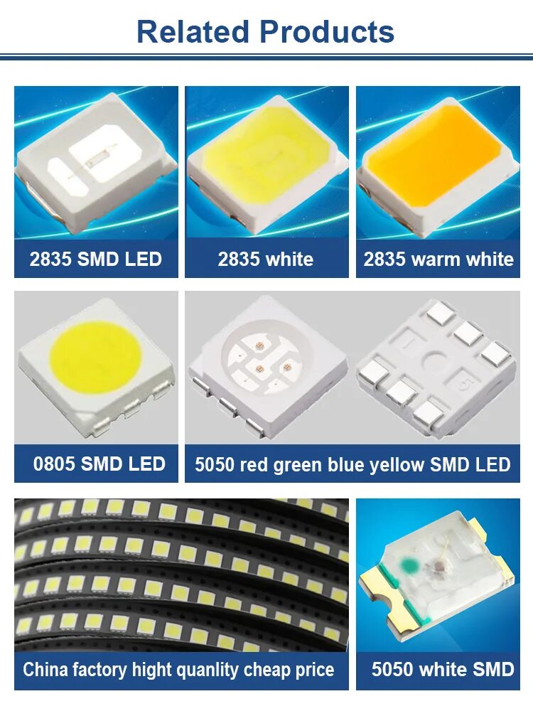 Диод 2835. СМД светодиоды SMD 2835. Светодиоды SMD 2835 Datasheet. СМД светодиоды 2835 0'5вт даташит. Светодиод led 2835 SMD.