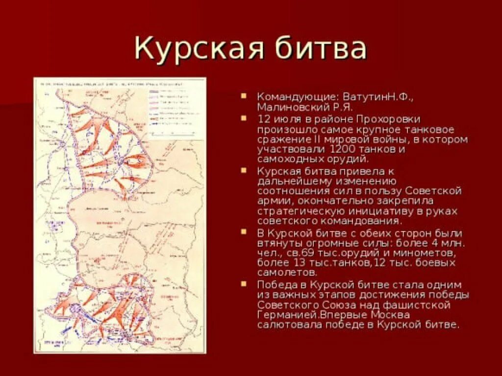 Курская битва 23.08.1943. Курская битва июль август 1943. Курская битва 1943 кратко. Ход битвы Курской битвы 1943.