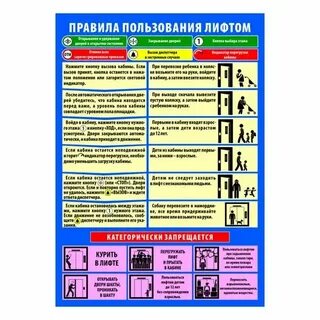 Инструкция по лифту