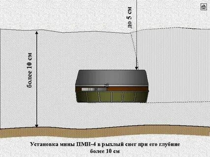 Как установить mine