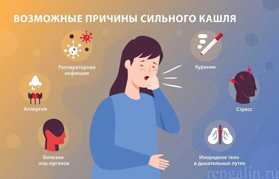 Почему кашель до рвоты. Сильный кашель. почему сильный кашель. приступ кашля у ребенка.