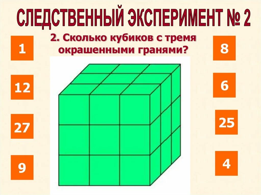 Сколько кубиков. Кубик с наименьшим количеством граней. Куб количество граней. Кубик с одной окрашенной гранью.