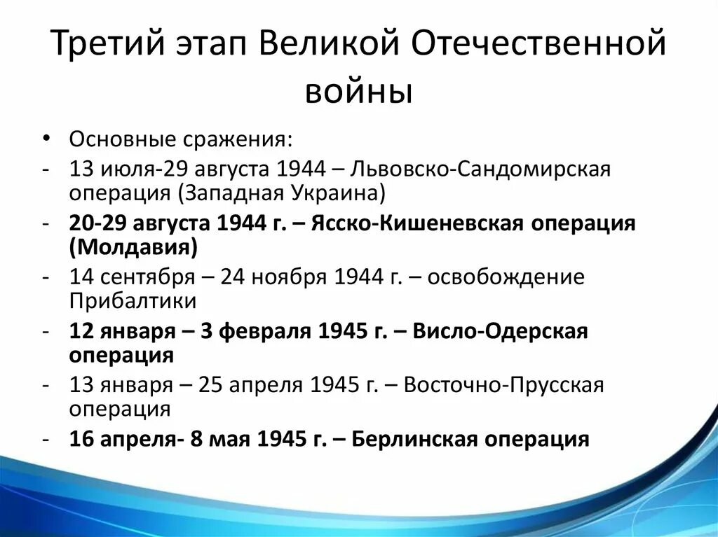 События великой отечественной войны таблица