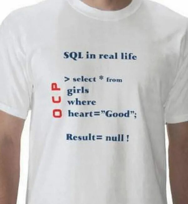 Футболка SQL. SQL мемы. SQL прикол. SQL прикольные картинки. Really my life