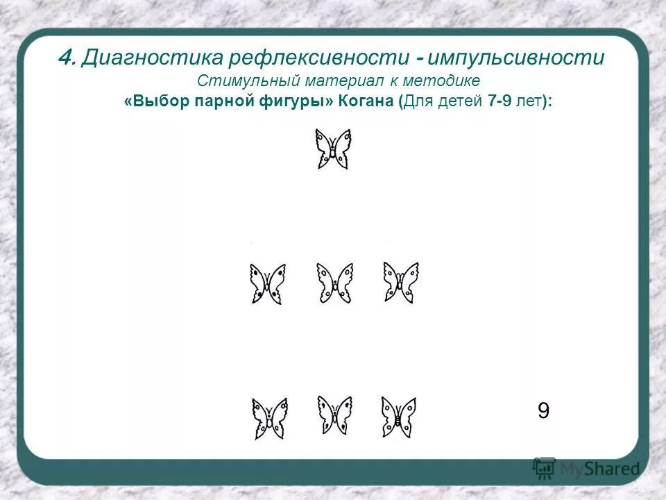 методика диагностики уровня рефлексивности