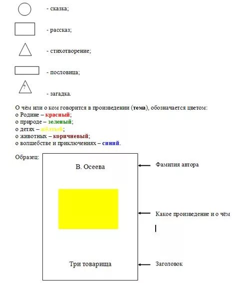 Дополните модели обложек к произведениям лермонтова 4