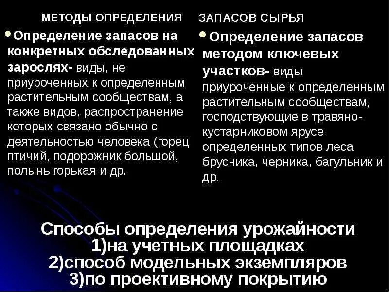 Методы оценки ресурсов проекта Издержки это денежная оценка затрат всех
