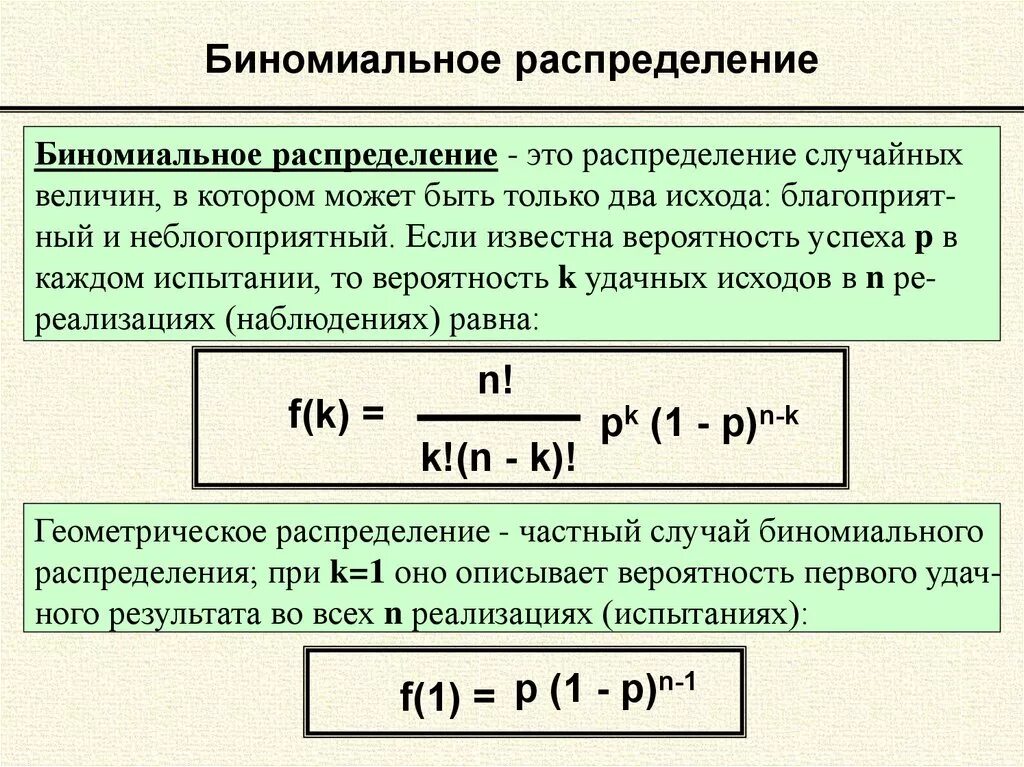 Бинарная случайная величина i