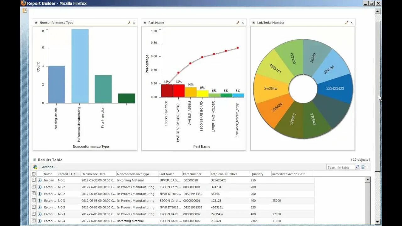 SSRS Report Builder. Microsoft Report Builder. MS Report Builder. Report Builder 2016. Guide report